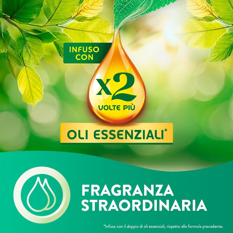Air Wick Diffusore Elettrico di Oli Essenziali, 1 Diffusore Completo Gadget e Ricarica + 2 Ricariche alla Fragranza Peonia Bianca e Gelsomino