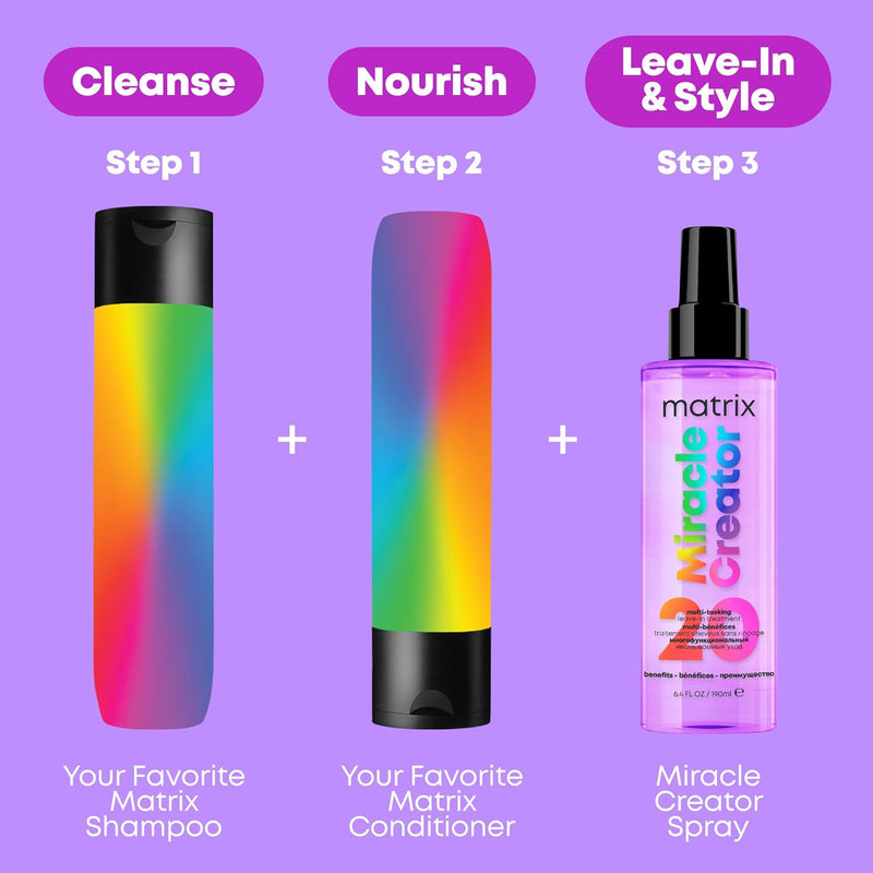 Matrix Multi-Benefit Spray Treatment Scented Heat Protector Professional Styling Miracle Creator 190ml Package May Vary